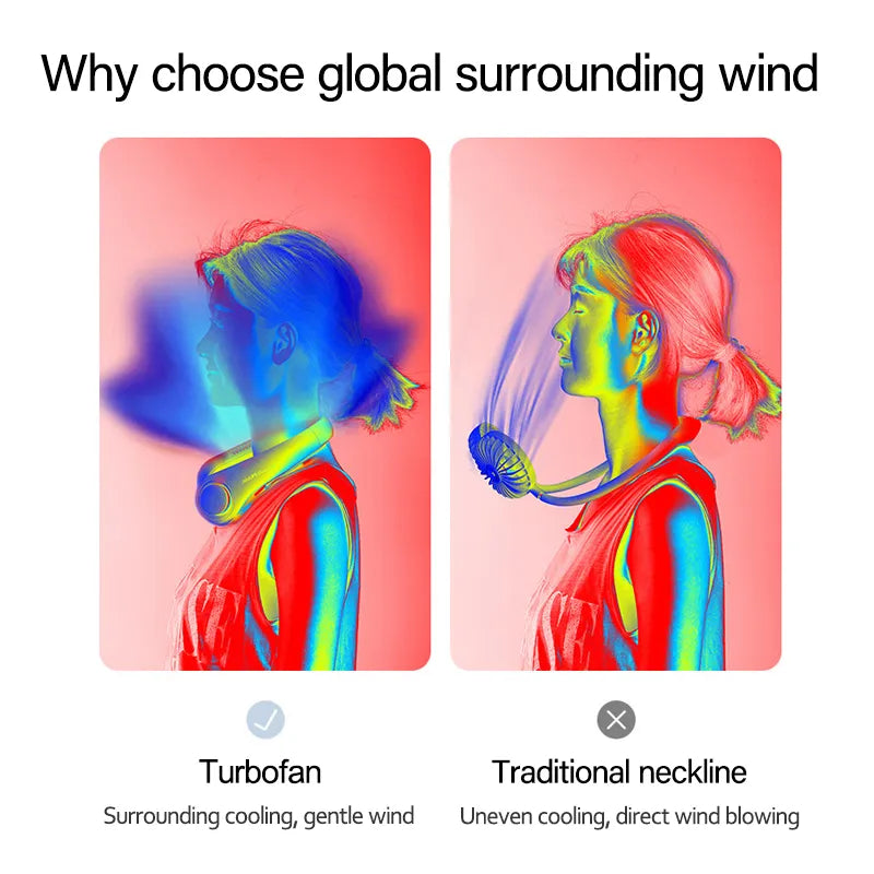 Hanging Neck Fan for Sports