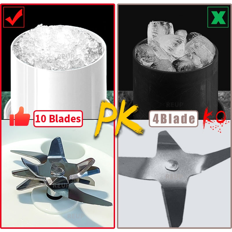 Portable Electric Juicer Blender