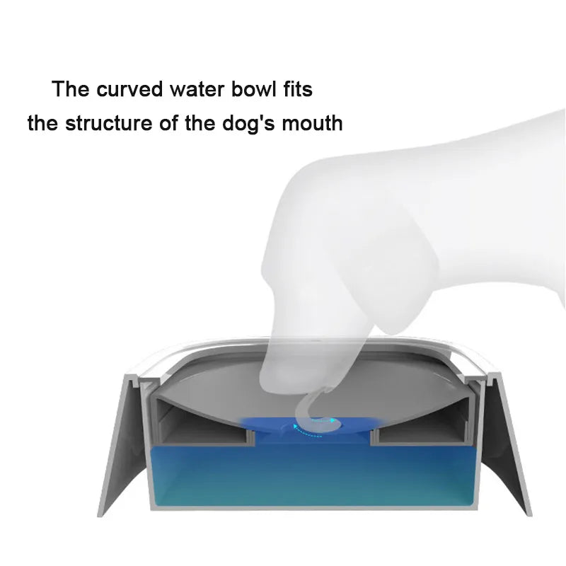 The No Mess Dog Drinking Water Bowl