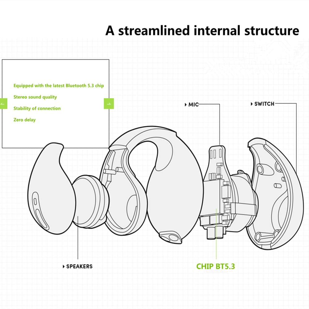 Wireless Sport Earbuds